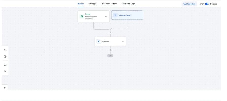 Customer onboarding workflow connecting a submitted onboarding form to an automated webhook